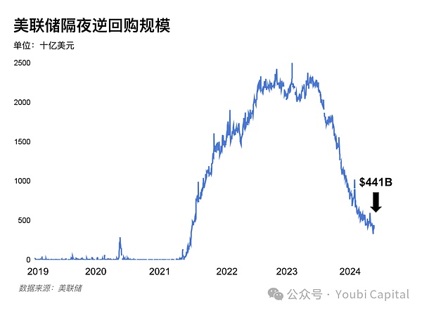 中秋将至，Luna还能再次上演暴涨神话吗？