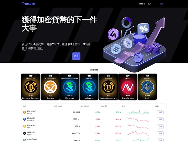 牛市真的来了吗？从恐慌到狂欢的市场轮回
