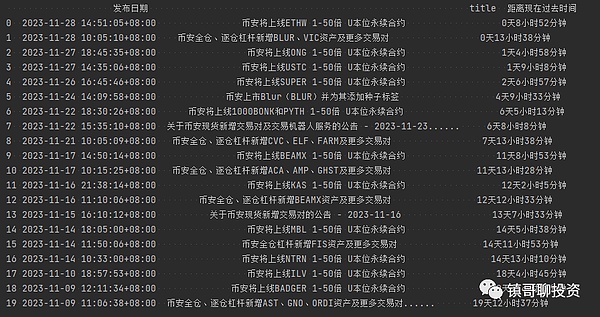 元宇宙：一场充满可能性的数字革命