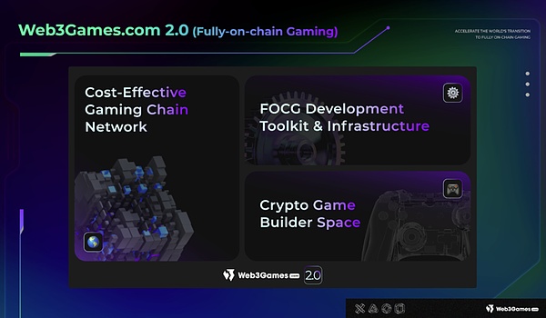 中东战火重燃：比特币会成为下一个避险港湾吗？