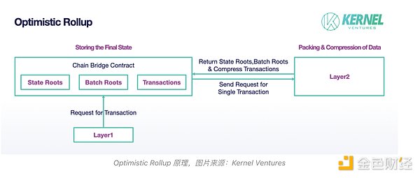 欧盟加密监管变革：从碎片化到统一标准的艰难之路