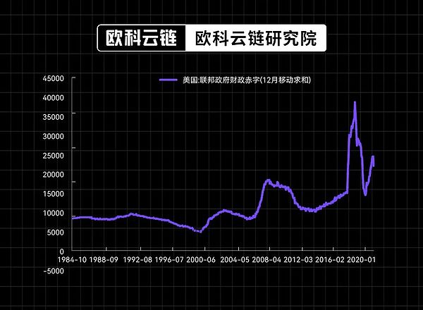 游戏与阅读：重新定义Web3时代的闲暇生活