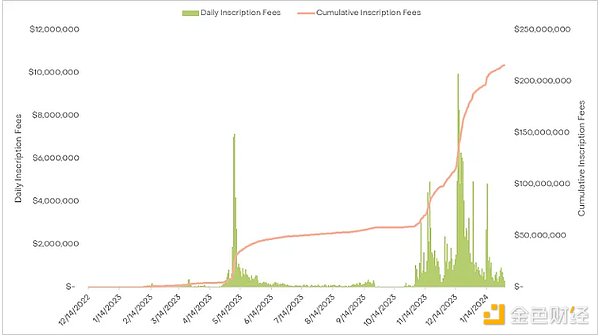 柴犬币1美元的梦想：2024年真能实现吗？