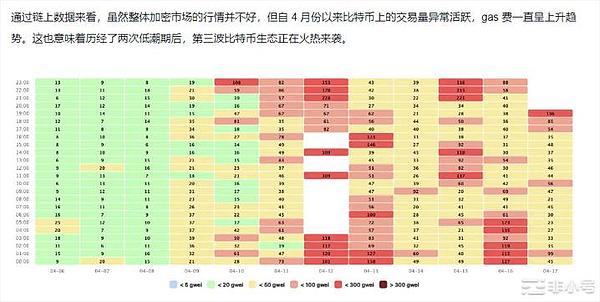 RWA：金融界正在发生的静悄悄革命