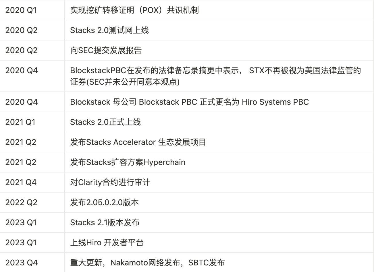 10月6日数字货币合约交易：BTC和ETH的市场脉搏与实战建议