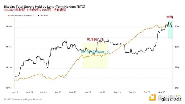 SEC再次推迟比特币ETF审批：加密投资者的漫长等待何时结束？