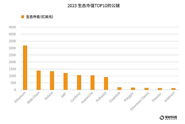 Coinbase忍无可忍向SEC下最后通牒：30天内必须给个说法！