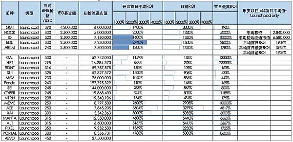 Polygon战略蓝图：2024年ZK技术如何重塑跨链生态