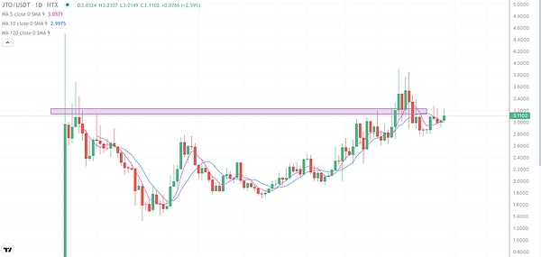 钱包保卫战！Metale V3全面升级，这24个问题你必须知道