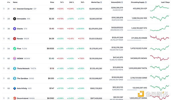 币圈惊现狼来了戏码：XRP遭13%暴力拉盘背后的真相