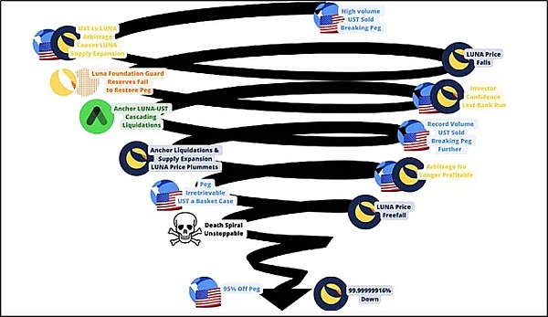 重磅！GalaxyPool横空出世，或将彻底改变BTC挖矿游戏规则