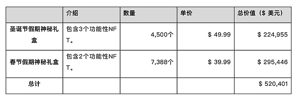 加密货币市场的套路：当心主力钓鱼陷阱