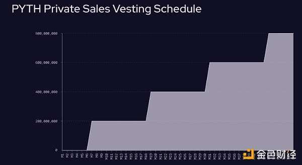 金辉的实盘捷报：300点BTC盈利背后的交易智慧