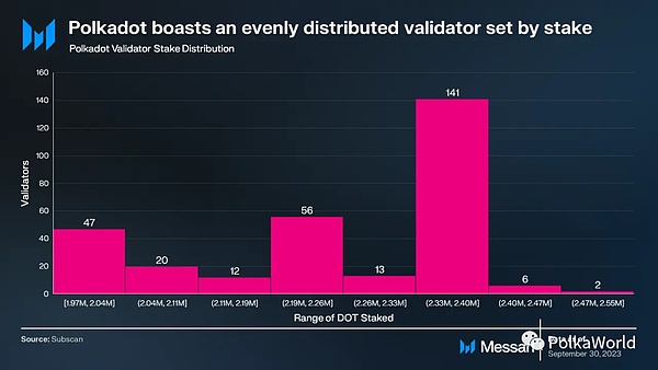 警惕！智能合约中的李鬼攻击：ERC2771与Multicall组合漏洞深度剖析