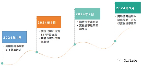 低碳建筑赛道加速跑：这场行业盛会藏着哪些突围密码？