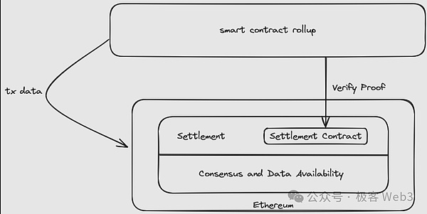 当华尔街大佬们盯上比特币：ETF可能带来的财富盛宴