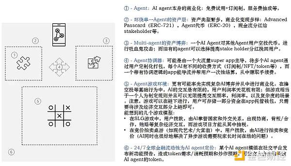 华尔街正在区块链上重生：股票代币化的前世今生