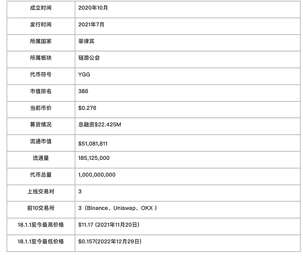 当华尔街遇见区块链：全球资本正悄悄布局加密市场新赛道