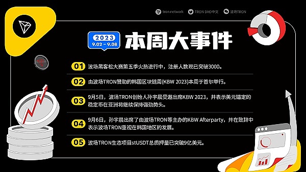 传统银行vs稳定币：一场关乎6.6万亿美元的生存之战