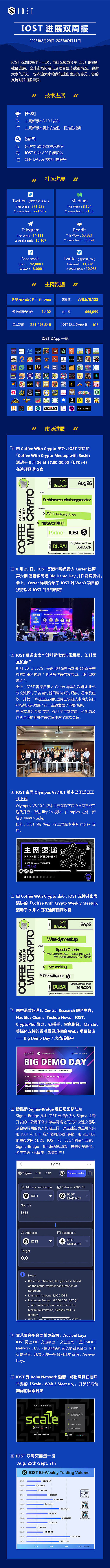 当L2混战正酣，为何老牌L1开始悄悄发力？