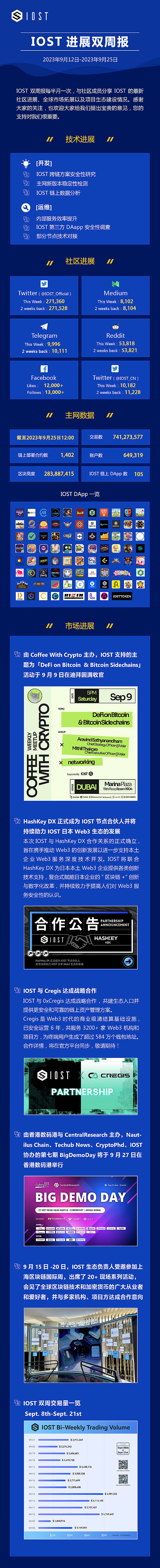 炒币高手都懂的秘密：跟对人比看K线更重要