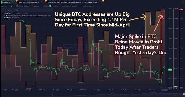 Scroll空投实战指南：8000万美金项目的隐秘机会