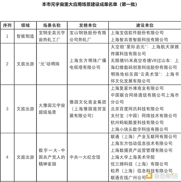 比特币年底走势预测：分析师眼中的危与机