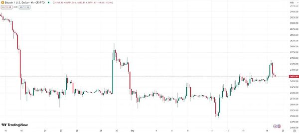 Web3借贷协议利率机制全解析：从入门到精通