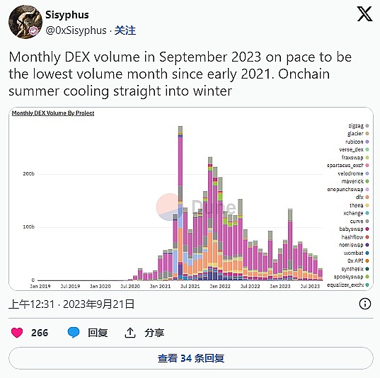 PEPE币能否迎来20%的反弹？市场情绪正在微妙转变