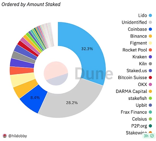 zkLink：打破链间壁垒的下一代跨链交易引擎
