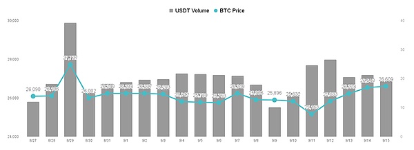 比特币基金竟成印钞机？内地基金经理的另类掘金记