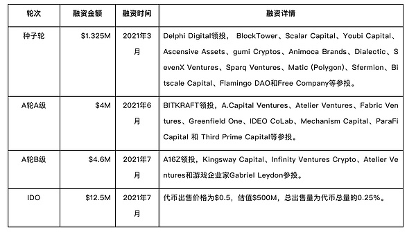 加密市场周报：比特币ETF曙光初现 以太坊生态暗流涌动