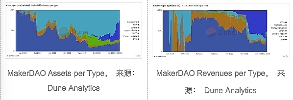币圈老司机教你玩转暴涨暴跌行情