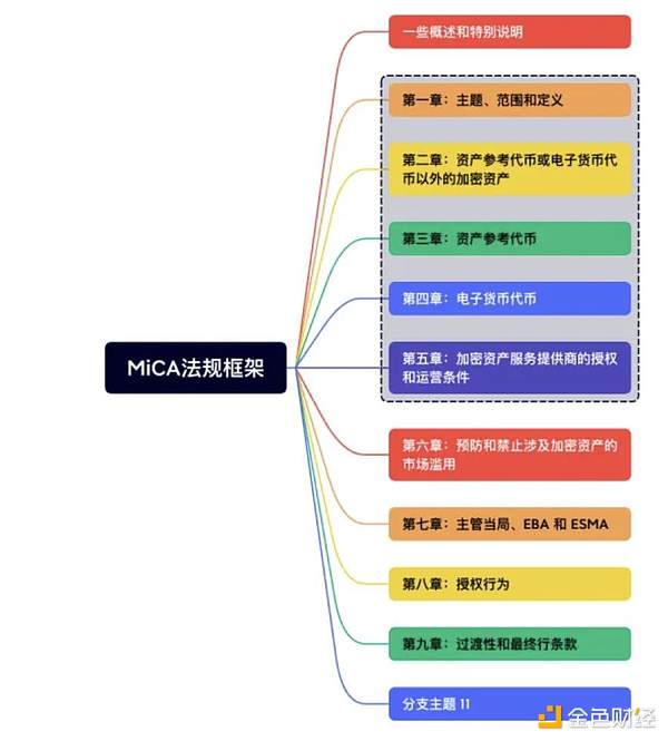 资深交易员李隆9.22独家观点：比特币以太坊关键位大揭秘