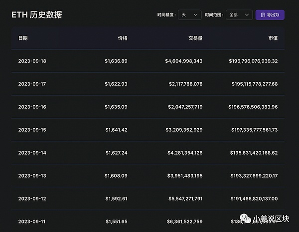 艺术点亮世界：OLYMP'ARTS 2023雅典盛典全记录