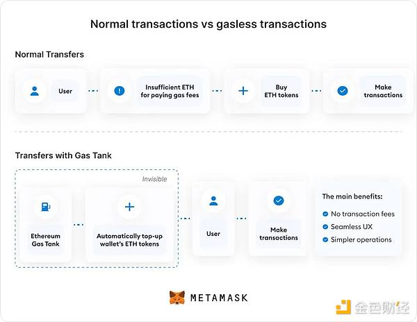 Web3盛会TOKEN2049新加坡站点燃加密圈热情